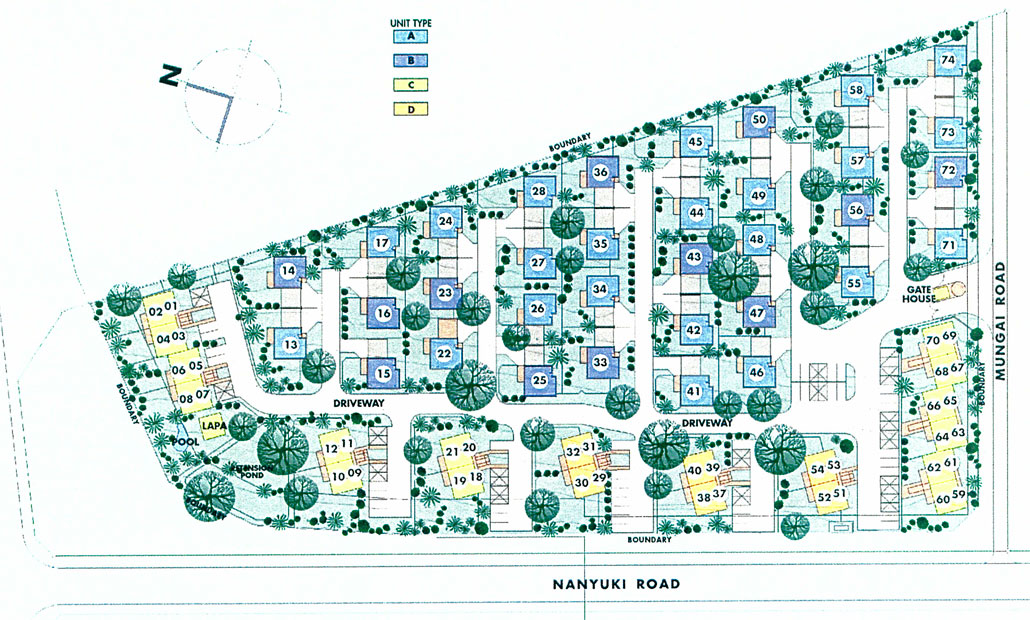 Keswick Property Development in Sunninghill Gardens Property